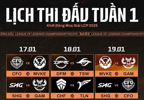 Lịch thi đấu tuần này nha .